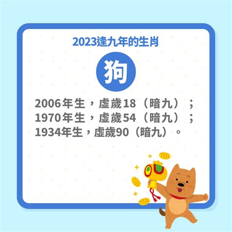 2023逢九|逢九必衰？今年「這些生肖」坎坷多災要小心 化。